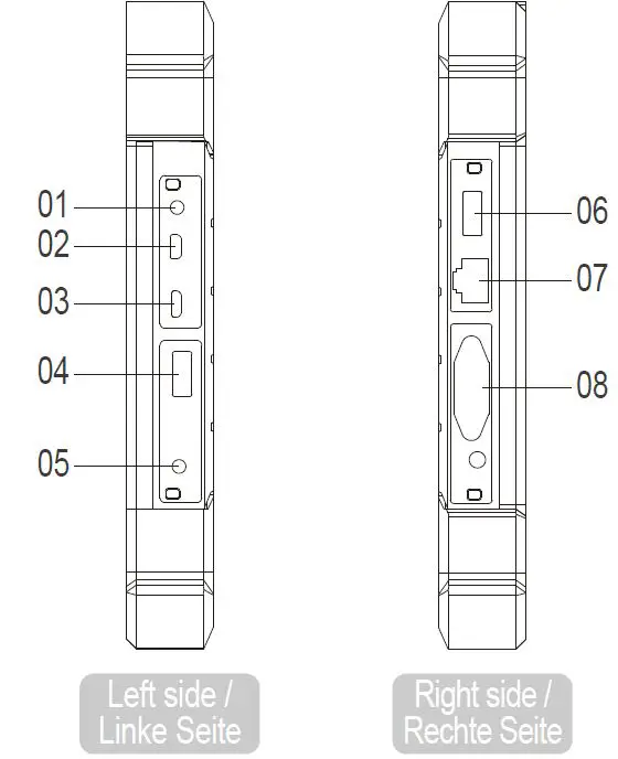 faytech-IP65-Industrial-Tablet-FIG1