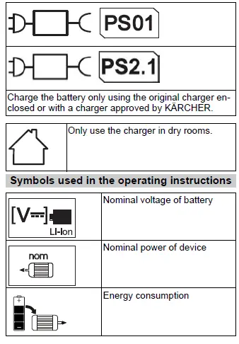 KARCHER-WV-6-Plus-Window Vacuum Cleaner-Multi-Editio-FIG-1