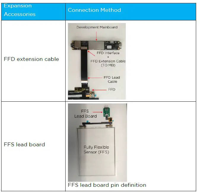 ROYOLE-RoKit-Flexible-Display-Development-Kit-2