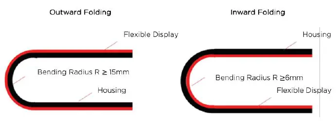 ROYOLE-RoKit-Flexible-Display-Development-Kit-8