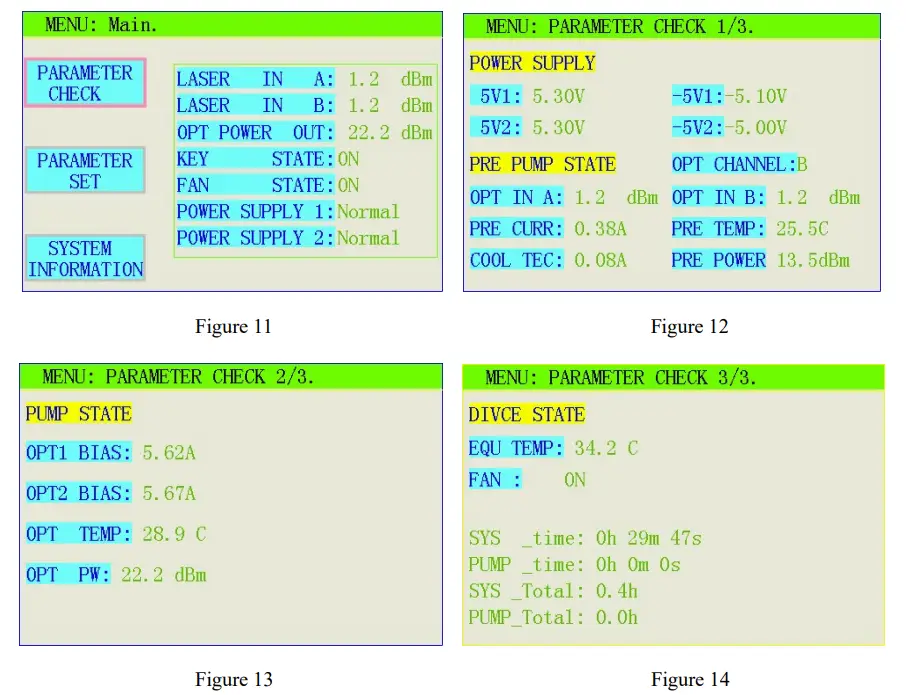 alea-XGS-PO-and-CATV-WDM-EDFA-Amplifier-5