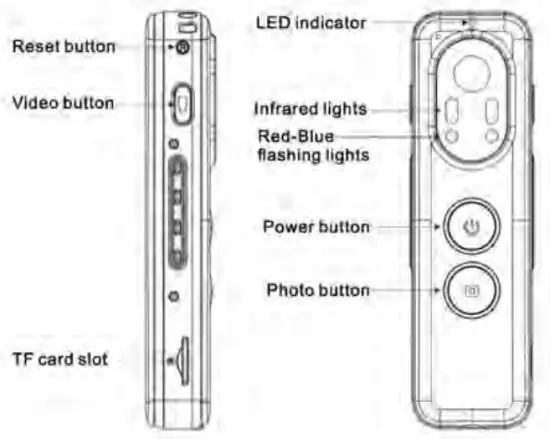 BOBLOV D1 Mini Body Camera - Part 1