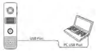 BOBLOV D1 Mini Body Camera - USB port