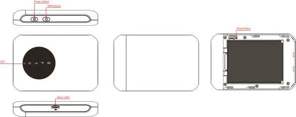 Shanghai-Broadmobi-Communication-Technology-R800A-4G-LTE-MIFI-Router-Cat-6-SIM-Card-Slot-1