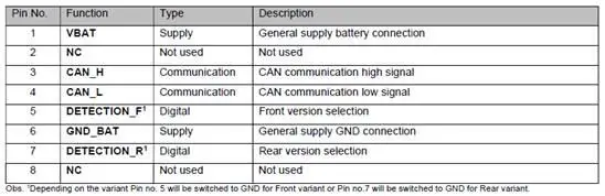 Continental-WCA-NFC-2.0-Multi-Functional-Smartphone-Terminal-FIG8