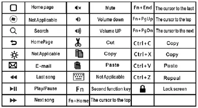 Digital Gadgets 2-in-1 Air HQ Bluetooth Keyboard iPad Stand Apple or Android 3