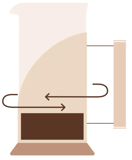 Cafe Du Chateau French Press - 06