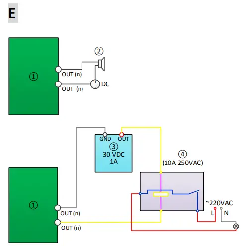 HIKVISION UD20554B Network PTZ Camera - parts 5