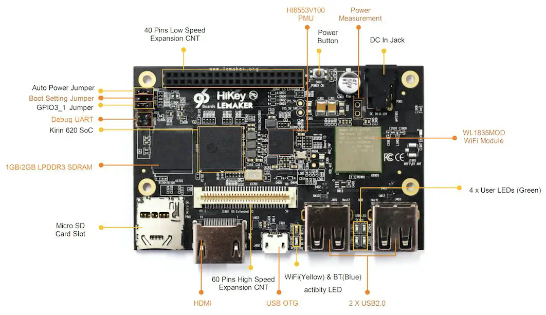 LEMAKER-HiKey-Single-Board-fig2