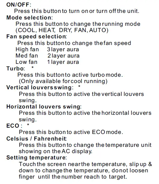 Main interface and functions
