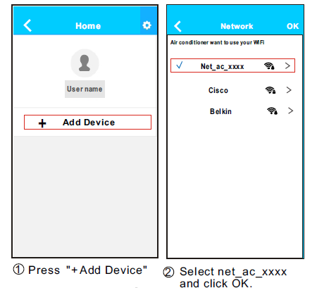 Network configuration