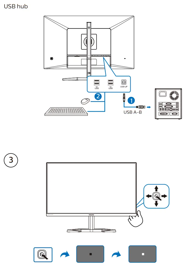 PHILIPS 32M1N5500Z Momentum 5000 Gaming Monitor - fig 2
