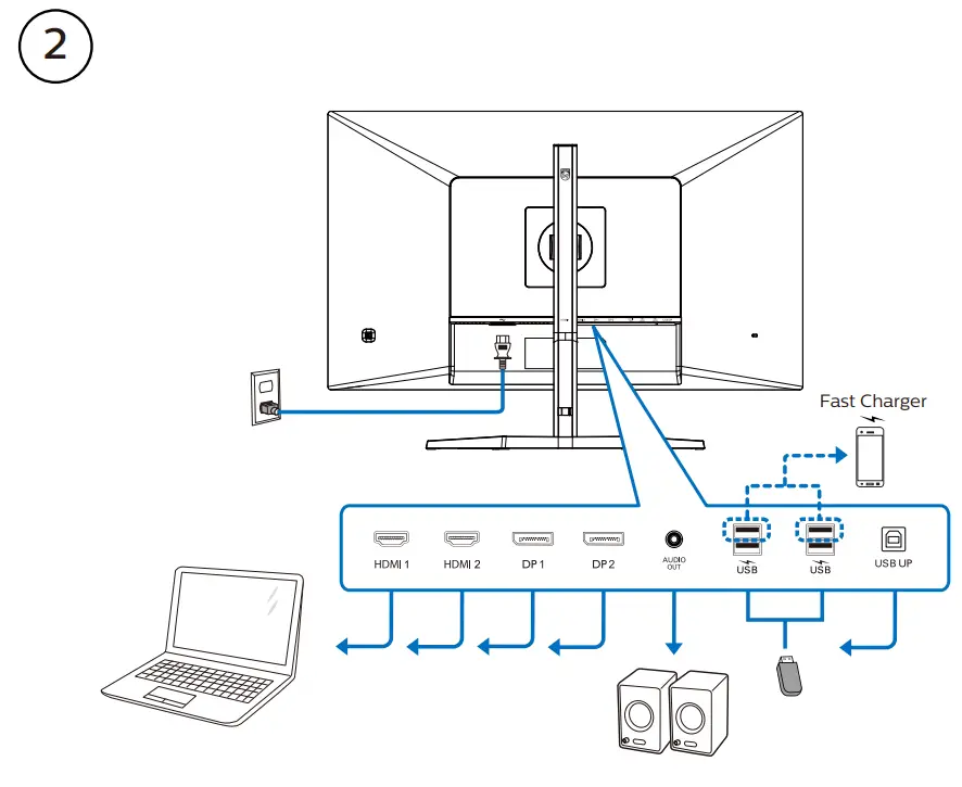 PHILIPS 32M1N5500Z Momentum 5000 Gaming Monitor - fig 3