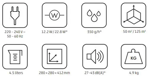 BONECO-W200-Air-Purifier-fig-2