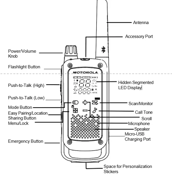 Motorola-Talkabout-T800-Two-Way-Radios-2-Pack-1