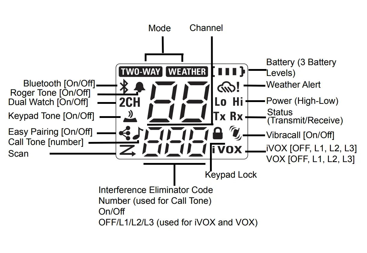 Motorola-Talkabout-T800-Two-Way-Radios-2-Pack-2