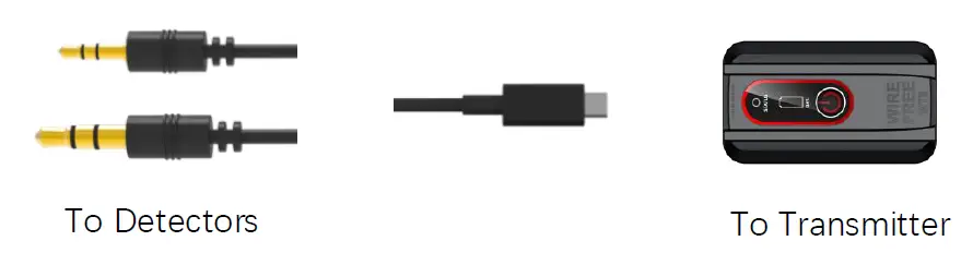 Connecting the WTX with Detectors.