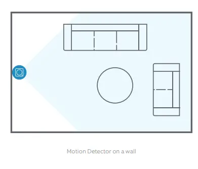 Ring-Alarm-8-piece kit-(2nd-Gen)- home-security-syste-mwit-hoptional-24-7-professional-monitoring-fig-16