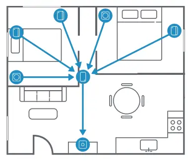 Ring-Alarm-8-piece kit-(2nd-Gen)- home-security-syste-mwit-hoptional-24-7-professional-monitoring-fig-21