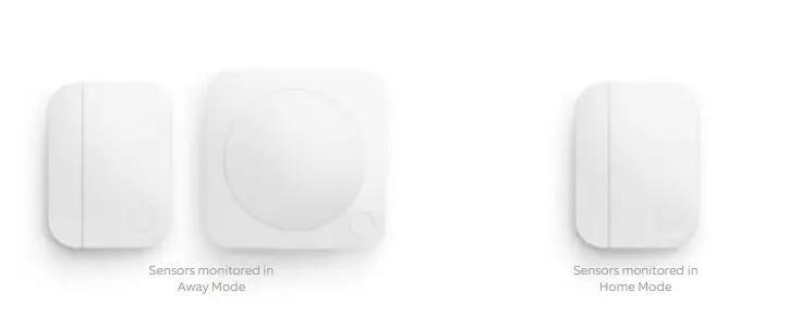 Ring-Alarm-8-piece kit-(2nd-Gen)- home-security-syste-mwit-hoptional-24-7-professional-monitoring-fig-27