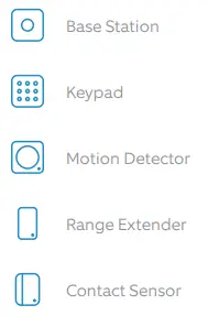 Ring-Alarm-8-piece kit-(2nd-Gen)- home-security-syste-mwit-hoptional-24-7-professional-monitoring-fig-7