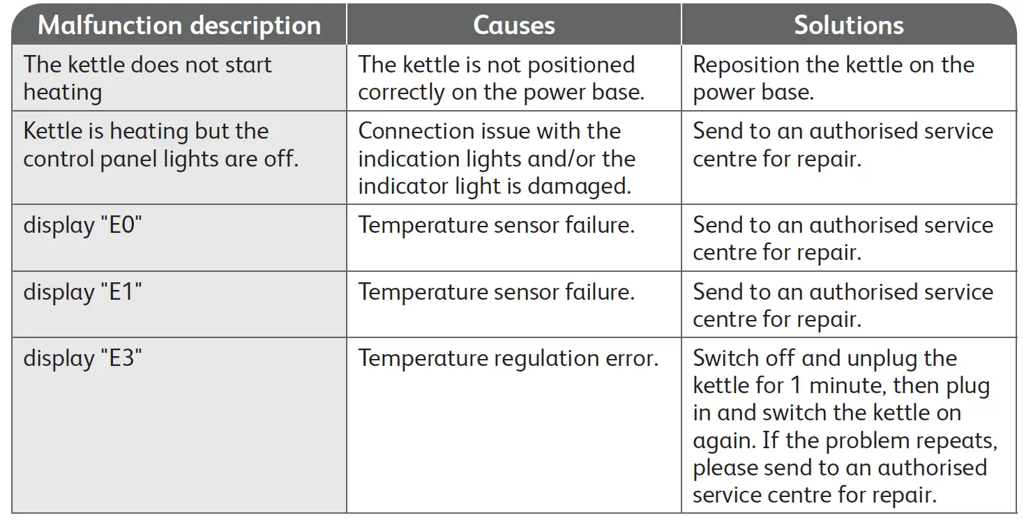 Tefal-NC00152252-Kettle-1