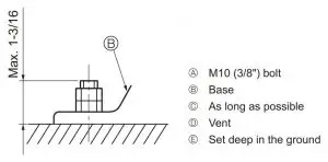 FIG 14 Installing the outdoor unit
