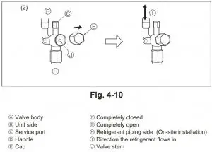 FIG 37 Refrigerant piping