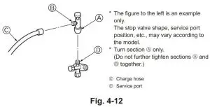FIG 39 Refrigerant pipe airtight testing method