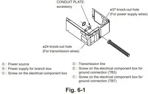 FIG 44 Electrical work
