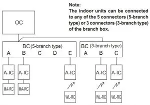 FIG 48 Wiring examples