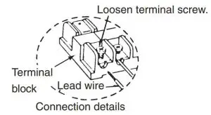 FIG 54 Branch boxor outdoor wire connection