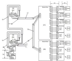 FIG 55 Branch boxor outdoor wire connection
