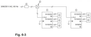 FIG 58 Wiring of main power supply and equipment capacity