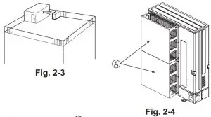 FIG 6 Installation location