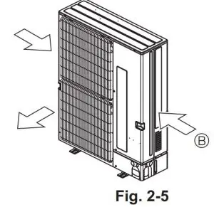 FIG 7 Installation location