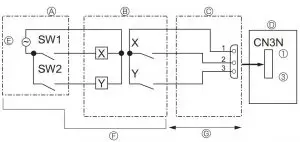 FIG 71 Auto change over (CN3N)