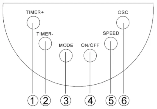 Klarstein 10029428 HIGHWIND Tower Fan - 3