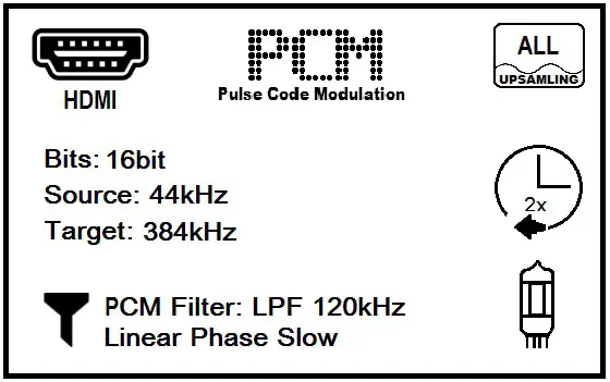 Pro Ject Pre Box RS2 Digital Preamplifier - MAINTENANCE