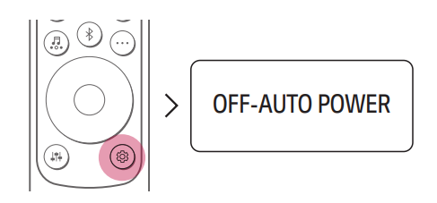 LG SPQ8 S Wireless Rear Speakers Kit - Turning surround