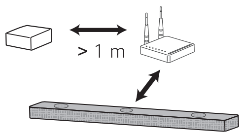 LG SPQ8 S Wireless Rear Speakers Kit - speakers