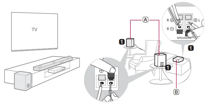LG SPQ8 S Wireless Rear Speakers Kit
