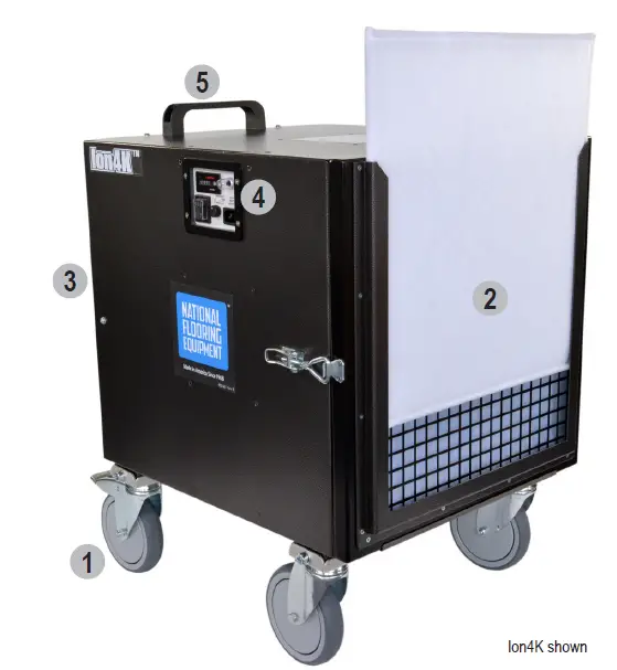 NATIONAL FLOORING EQUIPMENT Ion1K Lonizer Clean Air Companion fig 1
