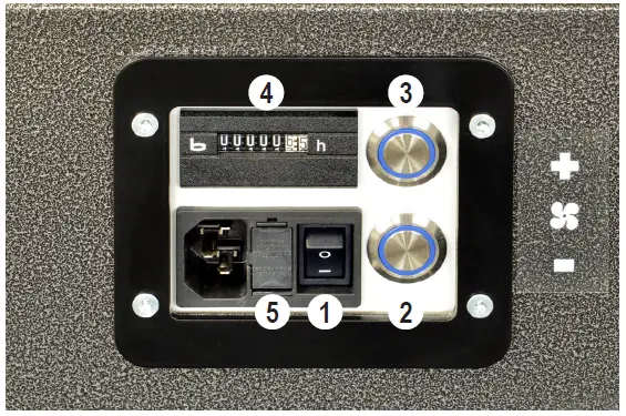 NATIONAL FLOORING EQUIPMENT Ion1K Lonizer Clean Air Companion fig 2