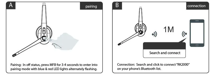 ROADKING RKING200 Noise Canceling Mono Bluetooth Headset - Bluetooth Pairing and Connection