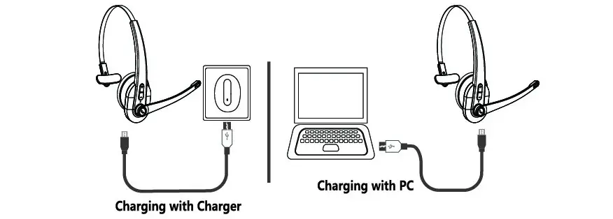 ROADKING RKING200 Noise Canceling Mono Bluetooth Headset - Charging