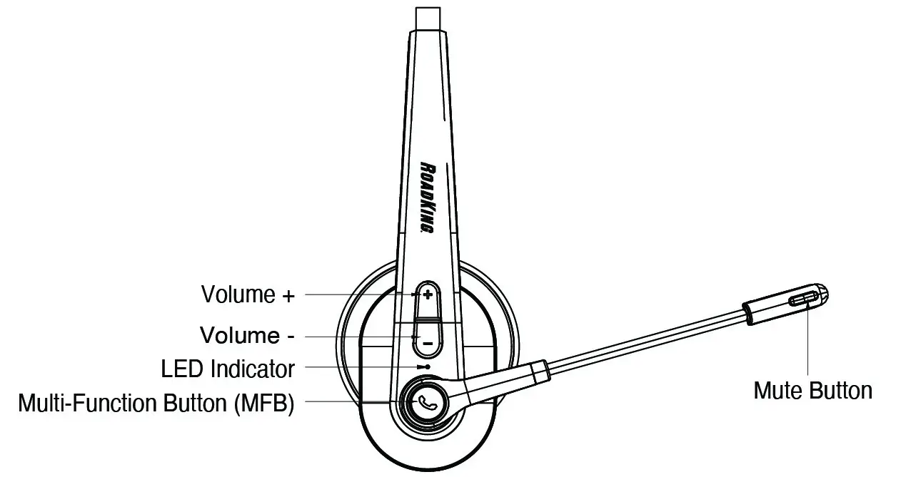 ROADKING RKING200 Noise Canceling Mono Bluetooth Headset - Product Overview