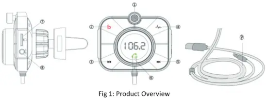 FOUR 4 FMBT2 1 Car FM Transmitter - Fig 1
