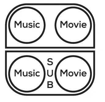 Dayton Audio SBA302-BT SOUND BAR AMPLIFIER KIT FIG 5