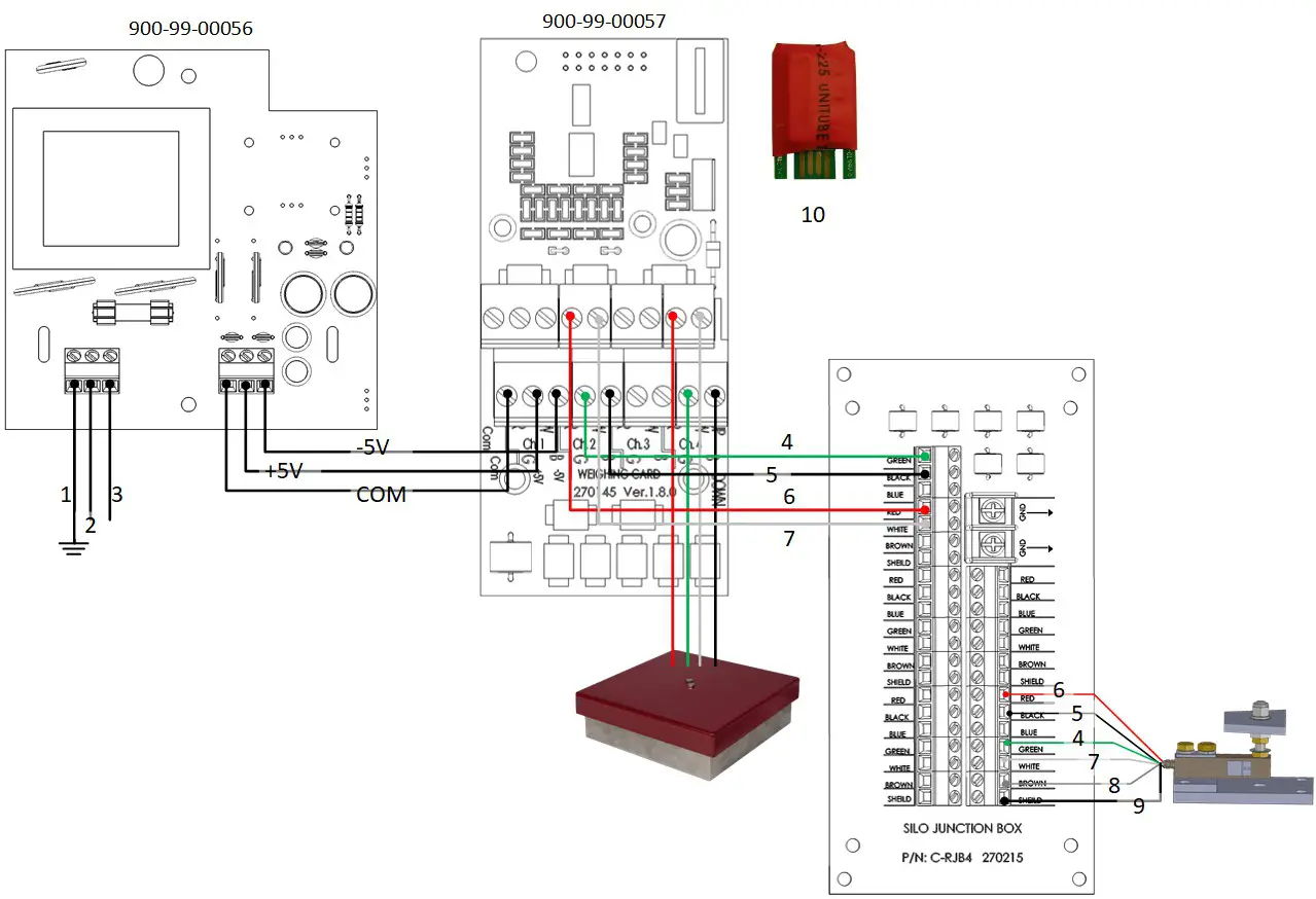 Munters RJB-4 Installation 4